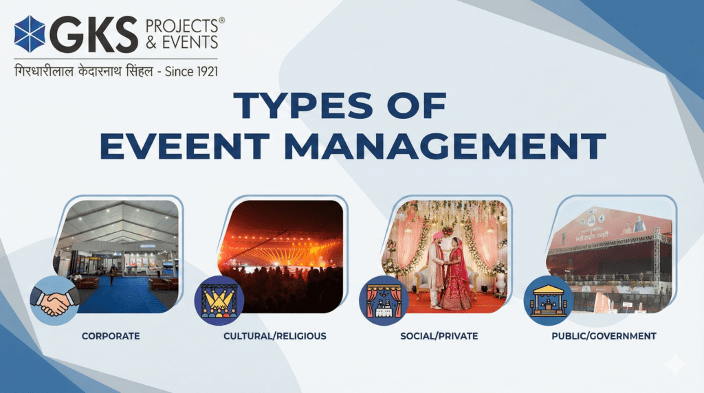 types of event management